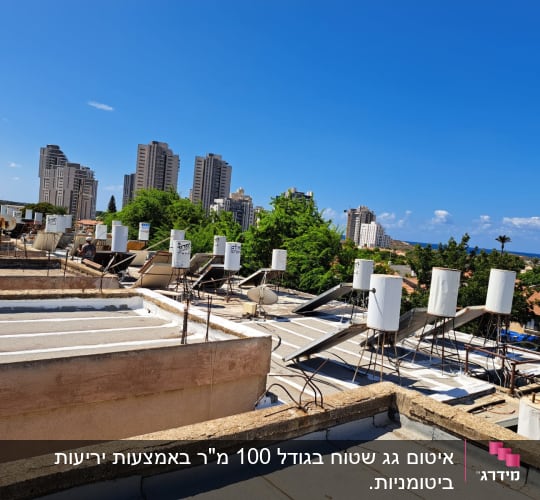 גגות עם קולטי שמש ודודי מים על רקע שמיים כחולים
